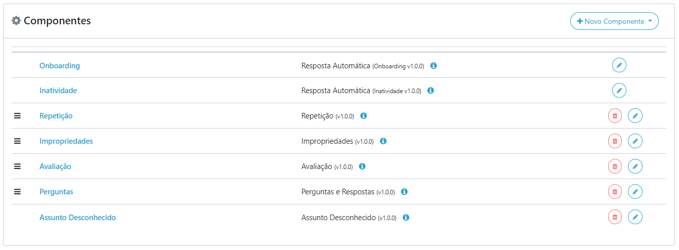 Exemplo de lfuxo